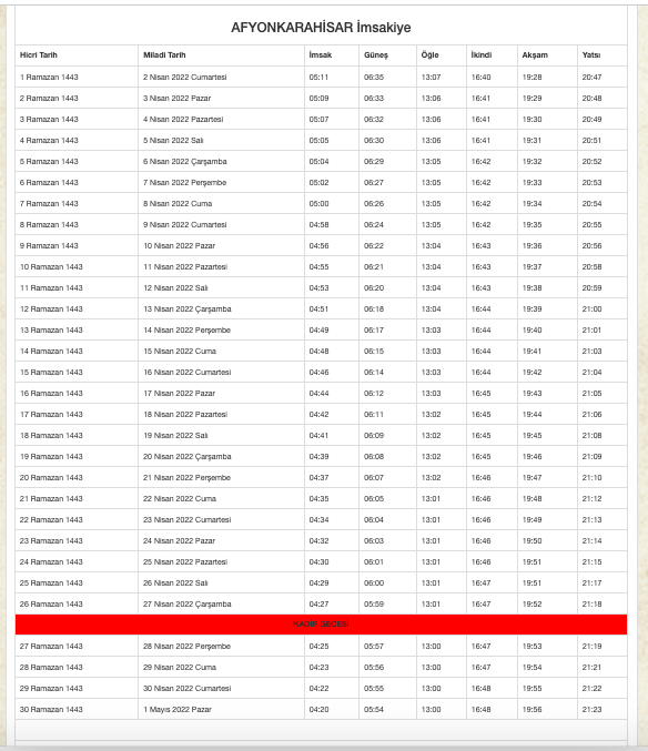 Afyon sahur vakti kaçta 2022 Afyon imsakiyesi sahur ve ifta zamanı - Resim: 0
