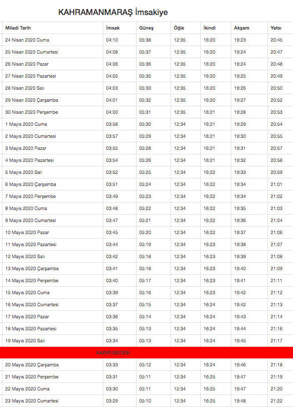 kahramanmaraş imsakiye 2020