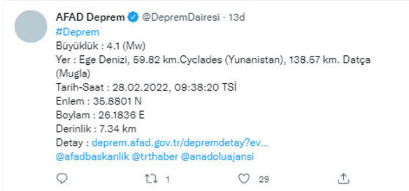 Panik yaratan deprem! AFAD büyüklüğünü açıkladı - Resim: 0