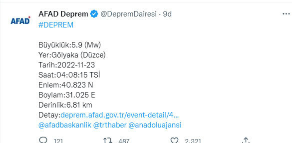 Düzce'de 5.9 büyüklüğünde deprem! İstanbul ve Ankara'da şiddetli hissedildi - Resim: 2