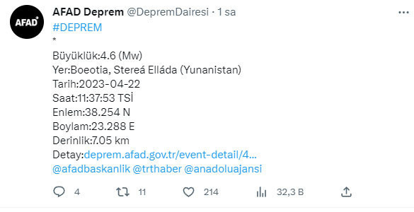 Yunanistan'da panik yaratan deprem! AFAD'dan açıklama - Resim: 0