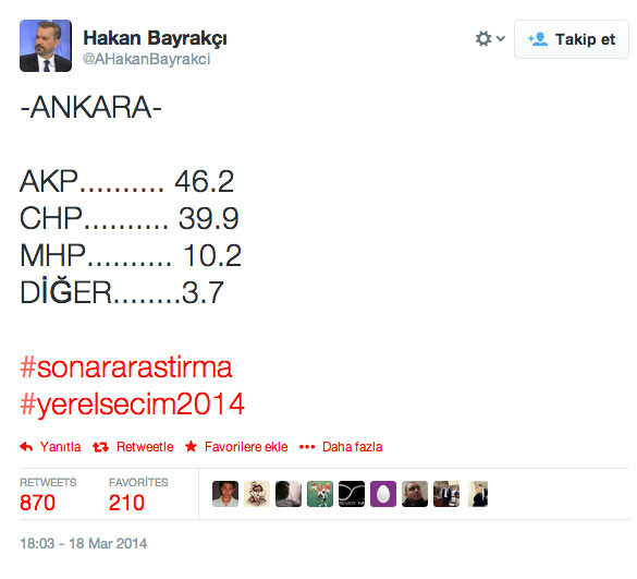 CHP'ye yakın şirketin anketinde CHP'ye şok! - Resim: 2