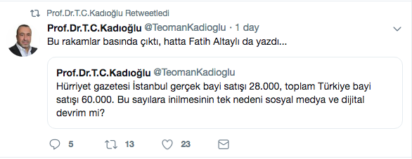 Hürriyet Gazetesi’nin gerçek traji ne kadar? Posta yazarı Teoman Cem Kadıoğlu açıkladı kovuldu - Resim: 1