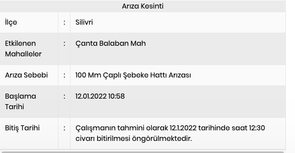 Silivri su kesintisi 12 Ocak İSKİ sular ne zaman, kaçta gelecek? - Resim: 0