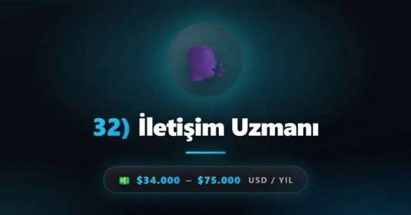 Geleceğin en çok kazandıran 50 mesleği açıklandı! O meslek yılda 6 milyon kazanacak - Resim: 21