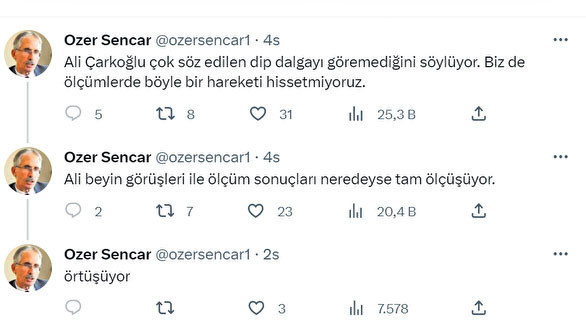 Sözcü TV'de dip dalga şoku! Anketçi Özer Sencar'dan dip dalga açıklaması - Resim: 0