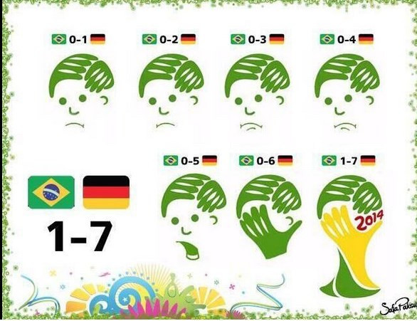 Tarihi yenilgi sosyal medyayı salladı - Resim: 3