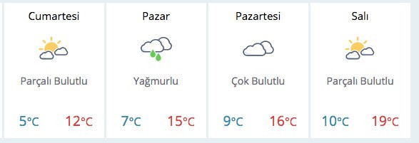Yok artık kar var! 23 Nisan hava durumu inanılmaz - Resim: 4