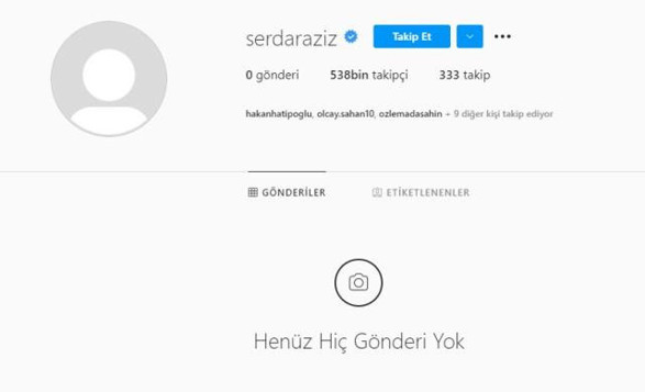 Serdar Aziz, sosyal medya hesabından her şeyi sildi - Resim: 0