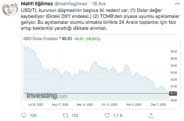 Dolar/TL kuru neden düşüyor? Ünlü ekonomist Mahfi Eğilmez 2 neden açıkladı - Resim: 0