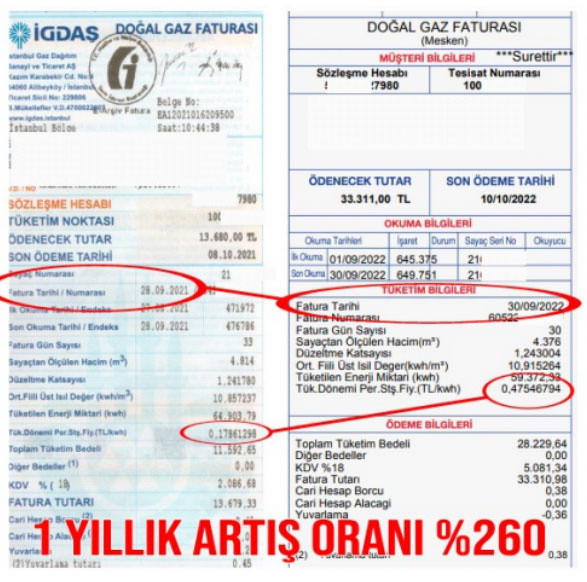 500 lira olan doğal gaz faturası 1500 lira gelecek! Apartman yönetimlerinin attığı mesaj şoke etti - Resim: 0