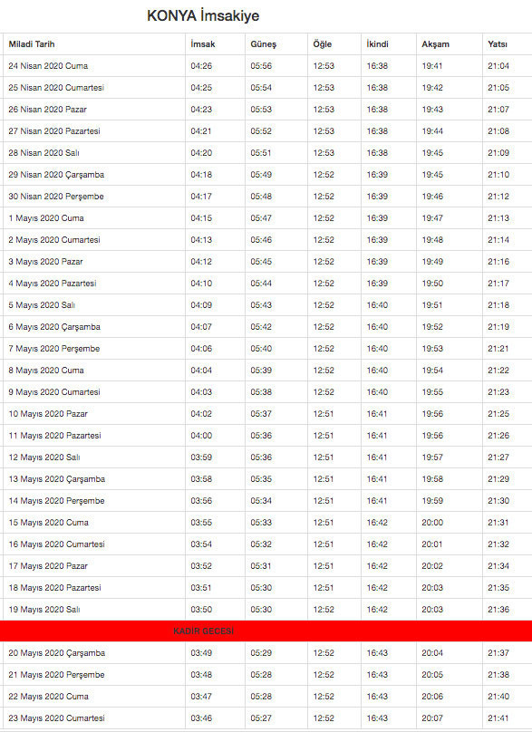 Konya iftar saati Diyanet 2020 iftar bugün saat kaçta? - Resim: 0