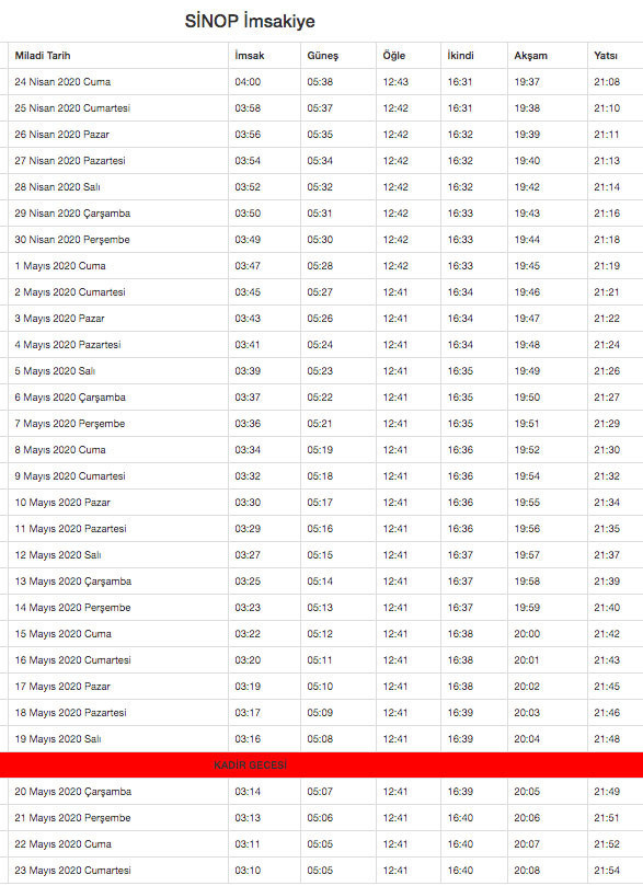 sinop imsakiye 2020 diyanet imsakiyesi