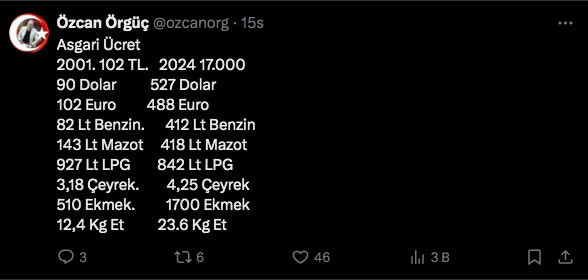 Mustafa Balbay'ın 'ekonomist Erdoğan' paylamışına kullanıcılardan 2001 krizi yanıtı - Resim: 3