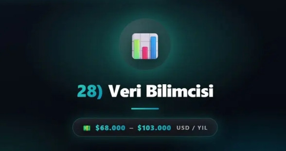 Geleceğin en çok kazandıran 50 mesleği açıklandı! O meslek yılda 6 milyon kazanacak - Resim: 25