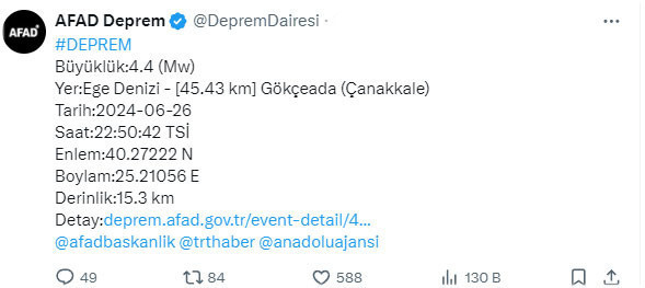 Naci Görür Marmara bölgesini uyardı: Bekliyoruz - Resim: 0