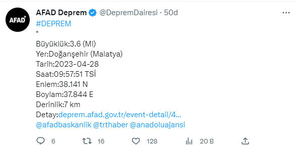 Malatya'da deprem paniği! AFAD son depremin şiddetini açıkladı - Resim: 0