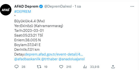 Kahramanmaraş yine sallandı! AFAD son depremin şiddetini açıkladı - Resim: 0