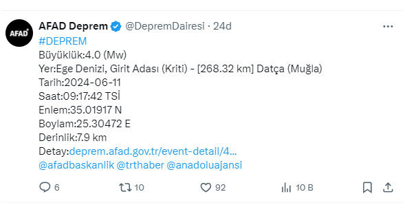 AFAD duyurdu! Datça açıklarında deprem oldu - Resim: 0