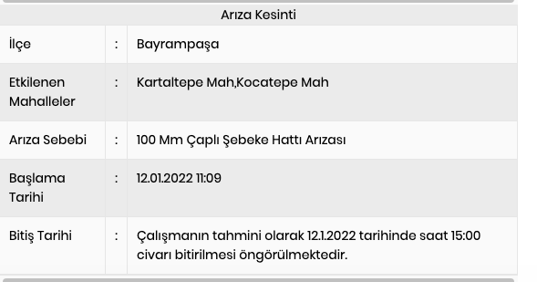 Bayampaşa su kesintisi 12 Ocak İSKİ sular ne zaman gelecek? - Resim: 0