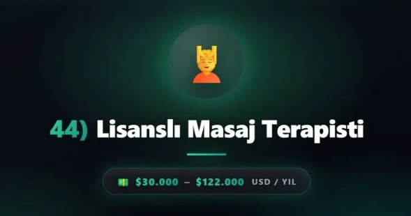 Geleceğin en çok kazandıran 50 mesleği açıklandı! O meslek yılda 6 milyon kazanacak - Resim: 9