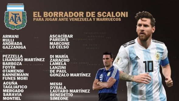 Lionel Messi, Arjantin Milli Takımı'na geri döndü - Resim: 0