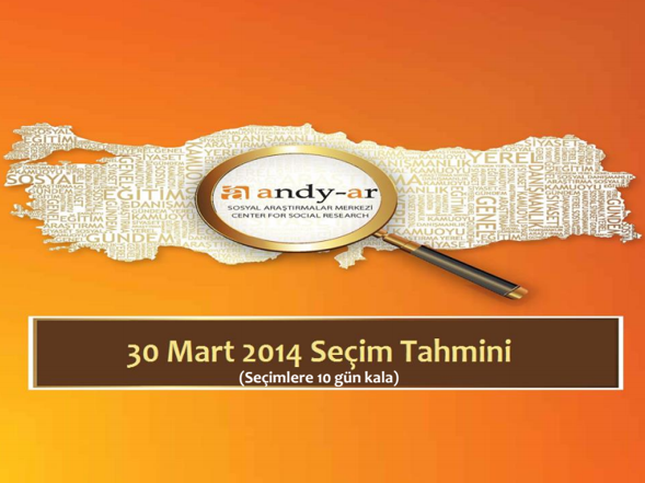 AK Parti'ye Ankara şoku! En son seçim anketi sonuçları - Resim: 1