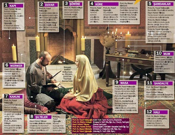 Muhteşem Yüzyıl'dan muhteşem hatalar! - Resim: 2