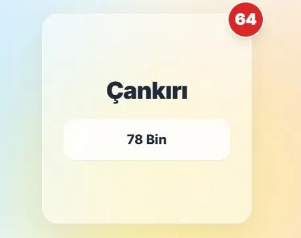 Şehir şehir araç sayıları açıklandı! Yaşadığınız şehirde kaç araç var? - Resim: 20