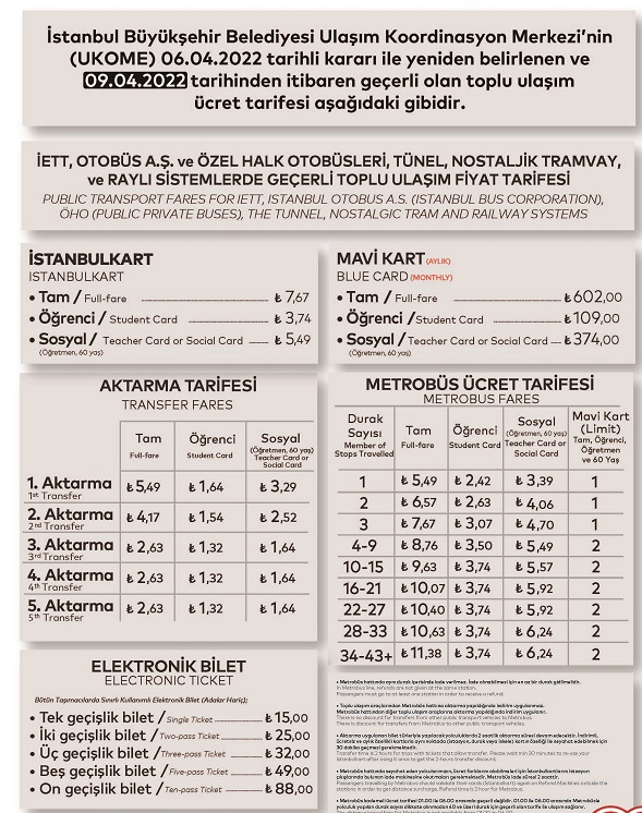 istanbul ulaşım zammı 9 nisan 2022 iett mavi kart öğrenci abonman
