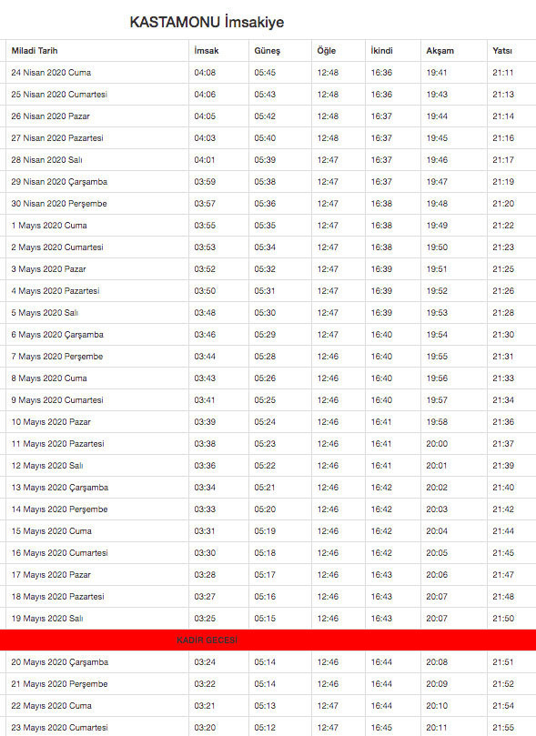 kastamonu imsakiye 2020