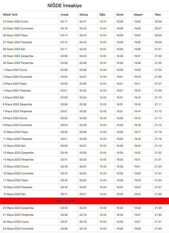 niğde imsakiye 2020 diyanet