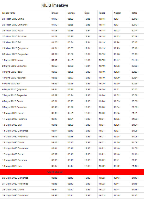 kilis imsakiye 2020