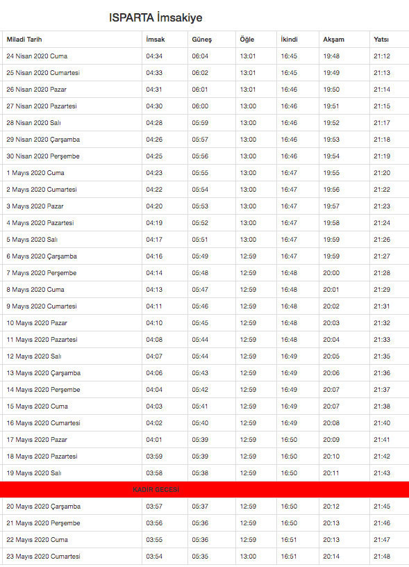 ısparta imsakiye 2020