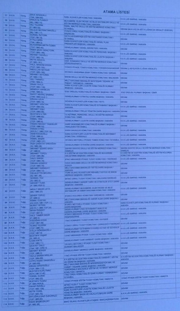 Darbecilerin 413 kişilik atama listesi ele geçirildi!  - Resim: 4