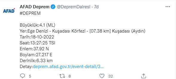 İzmir'de peş peşe deprem oldu! Kandilli Rasathanesi depremin şiddetini açıkladı - Resim: 1