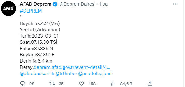 Adıyaman'da panik yaratan deprem! AFAD son depremin şiddetini açıkladı - Resim: 0