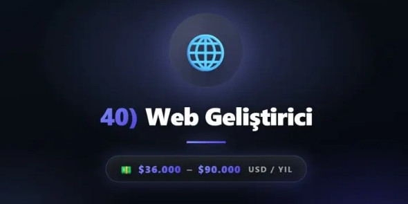 Geleceğin en çok kazandıran 50 mesleği açıklandı! O meslek yılda 6 milyon kazanacak - Resim: 13