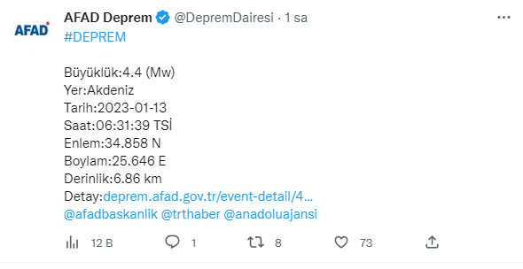 Korkutan deprem! AFAD şiddetini açıkladı - Resim: 0