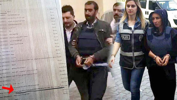 Yengesiyle bir olup abisini öldürmüştü! Mahkemeden şok karar - Resim: 1