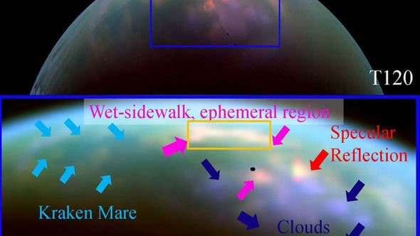 Dünya dışında yaşam mümkün mü? Bu gezegende yağmur yağıyor - Resim: 3