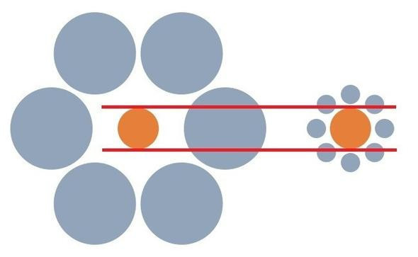 Bu fotoğraftaki kadınlar aslında ne? Çok şaşıracaksınız - Resim: 4