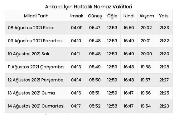 Ankara iftar vakti 9 Ağustos akşam ezanı kaçta 2021 - Resim: 0