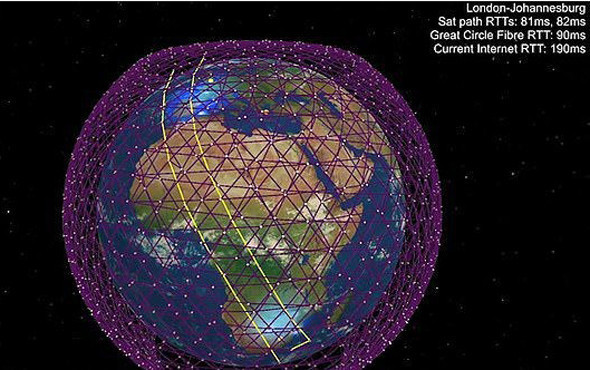 Elon Musk yine yaptı yapacağını Dünyayı saracak - Resim: 4