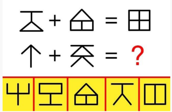 Sosyal medya bu sorularla çalkalanıyor - Resim: 2