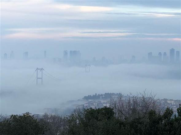 İstanbul'daki sisin neden buymuş! Meteoroloji uyardı - Resim: 4
