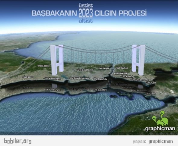 Liderleri hiç böyle görmediniz! - Resim: 1