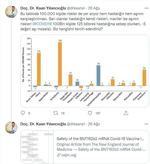 884 bin kişiyle ispatlandı! mRNA aşıları güvenli - Resim: 1