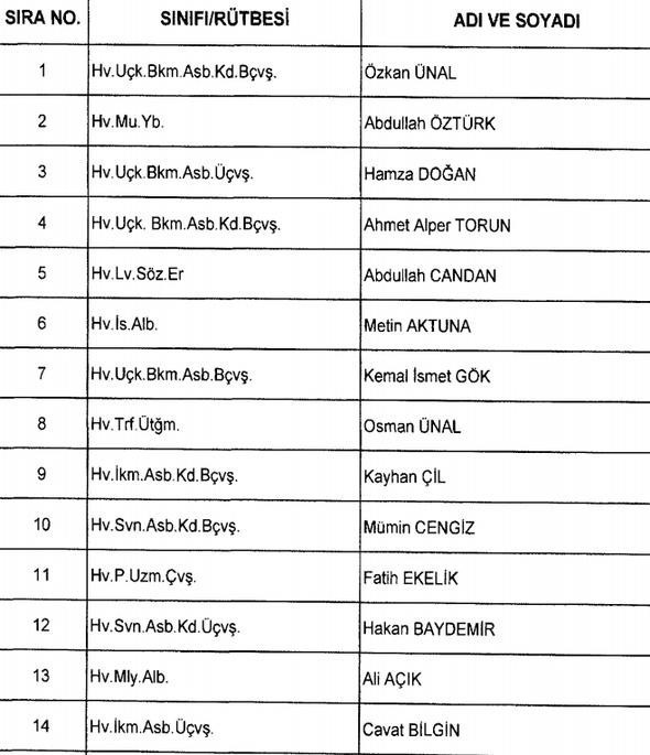 İşte KHK ile göreve iade edilenlerin listesi! 701 sayılı KHK - Resim: 4