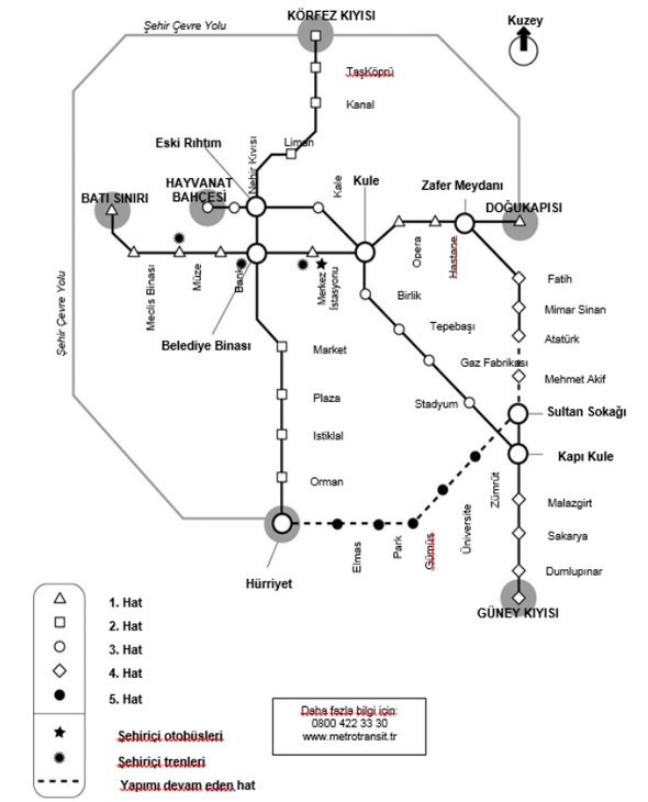Pisa testi soruları siz çözebilecek misiniz? - Resim: 2